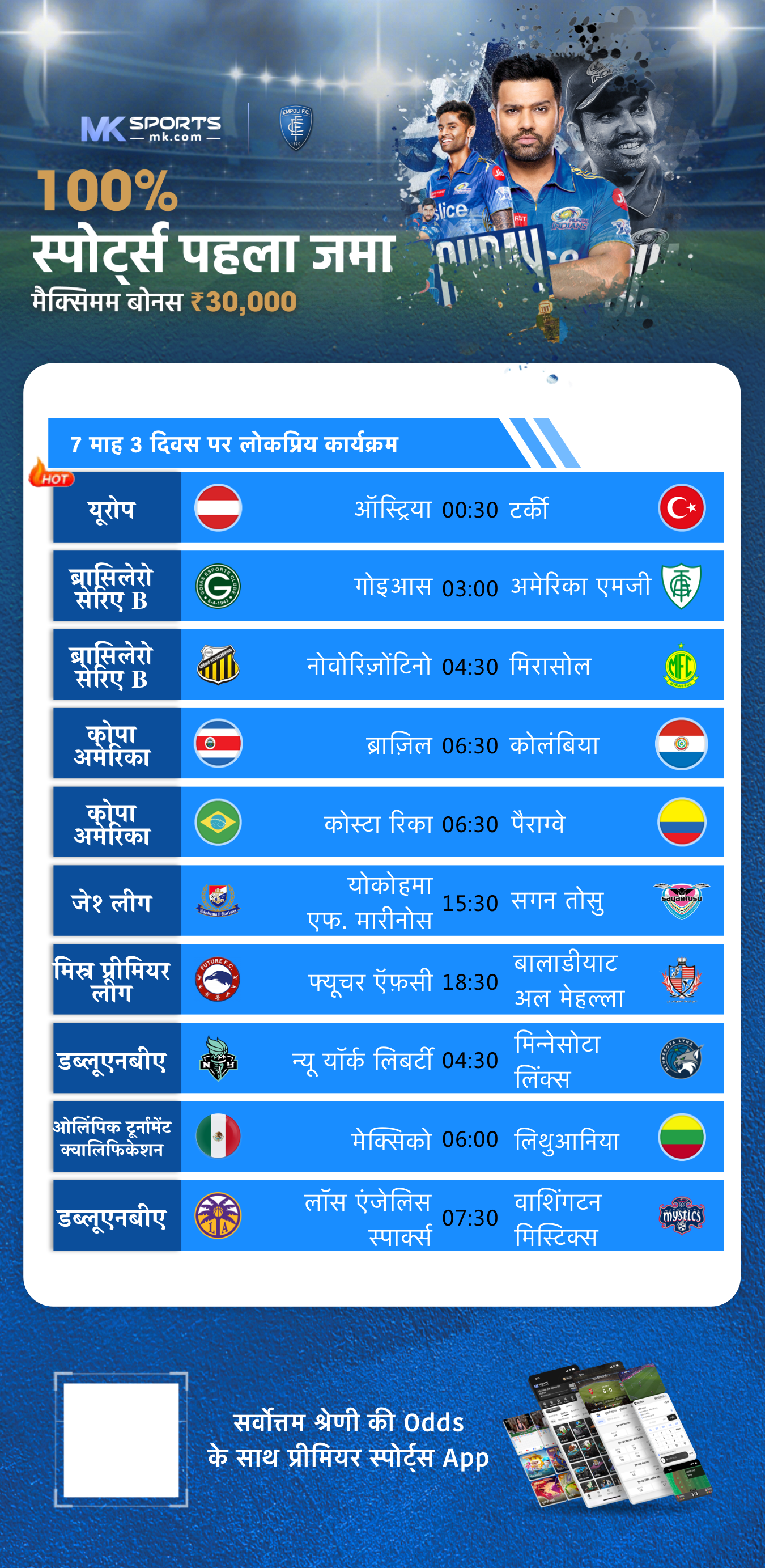 000 crore lottery in india