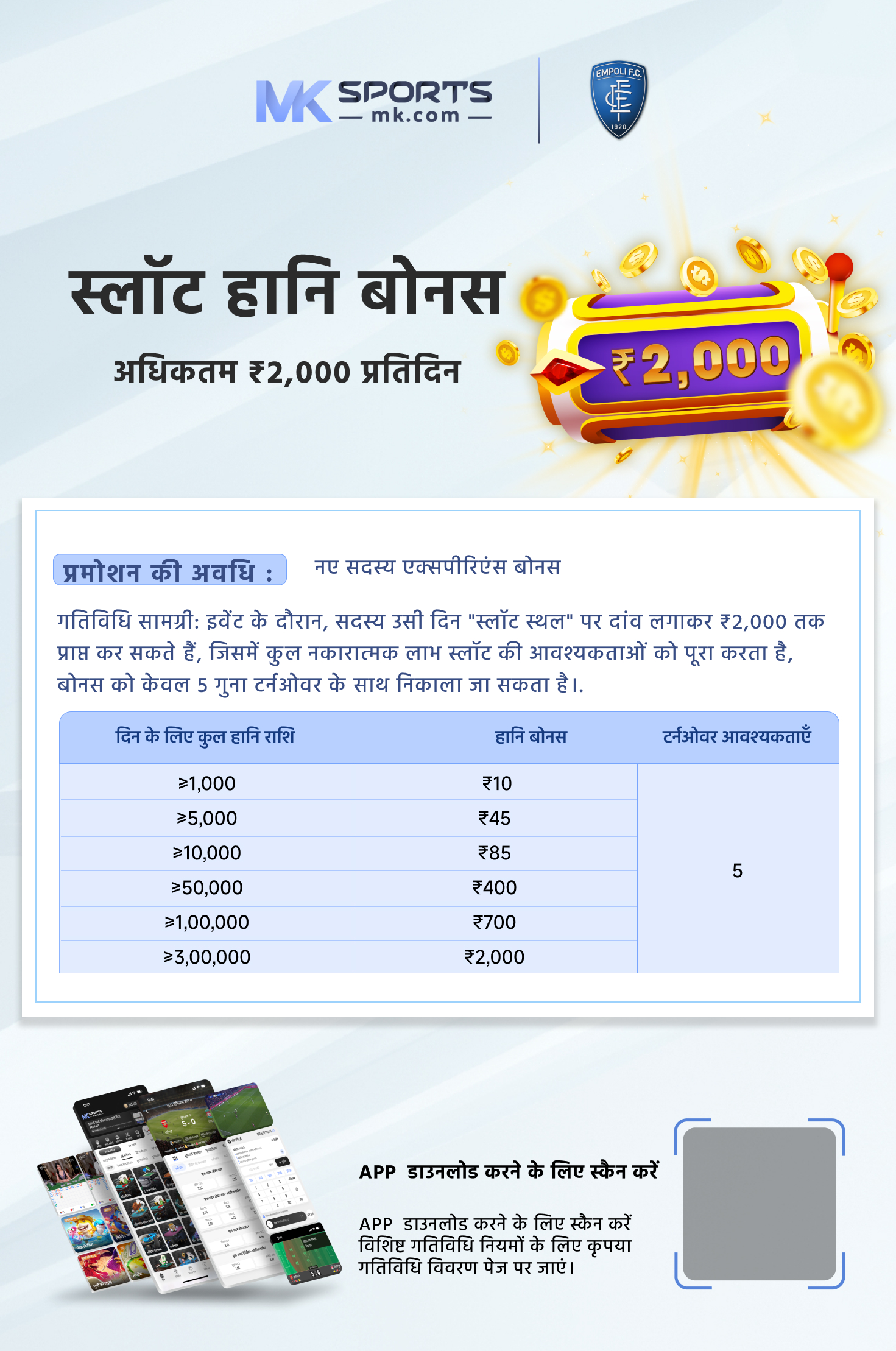 ak 649 lottery result today