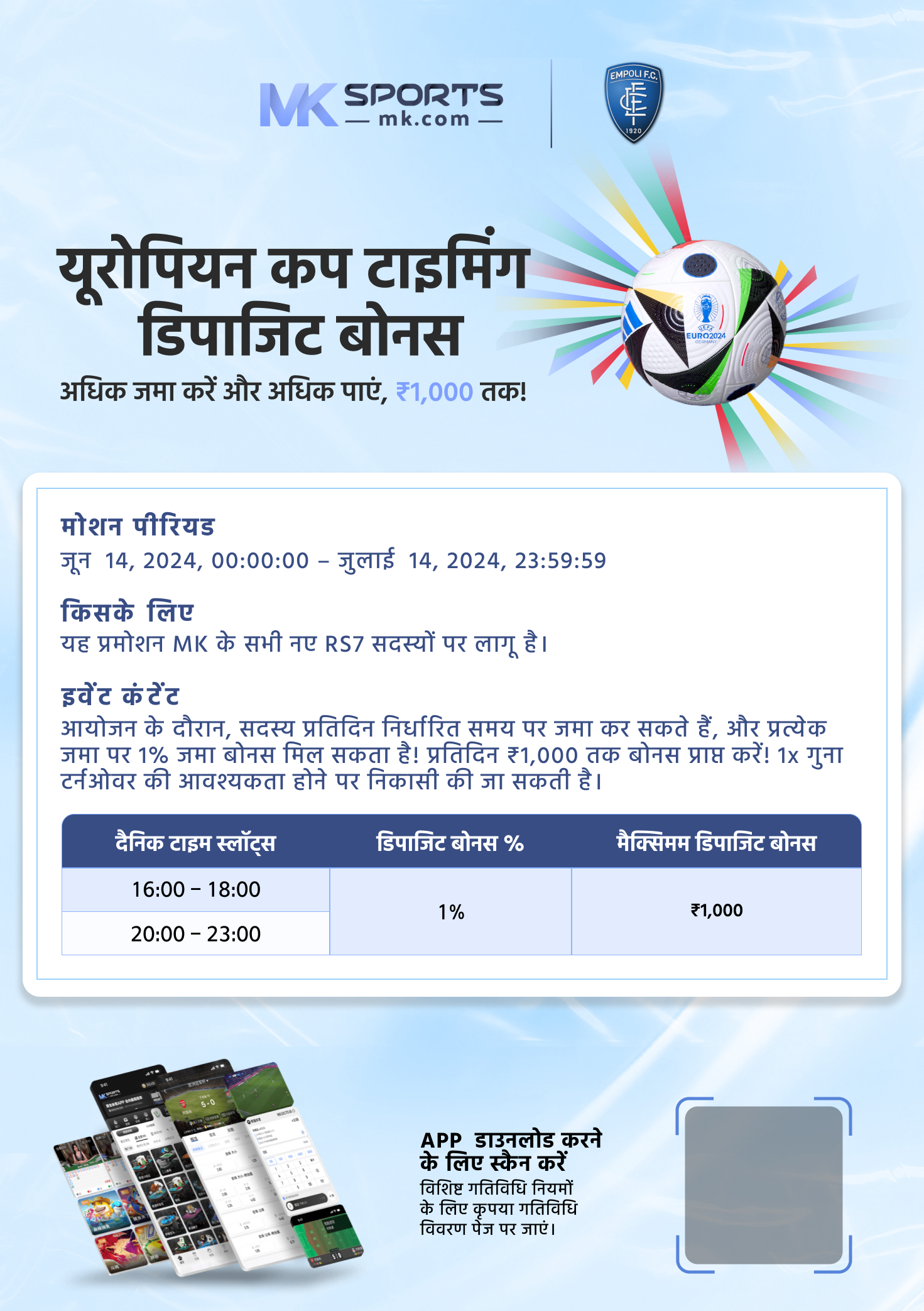 akshaya lottery ak 618