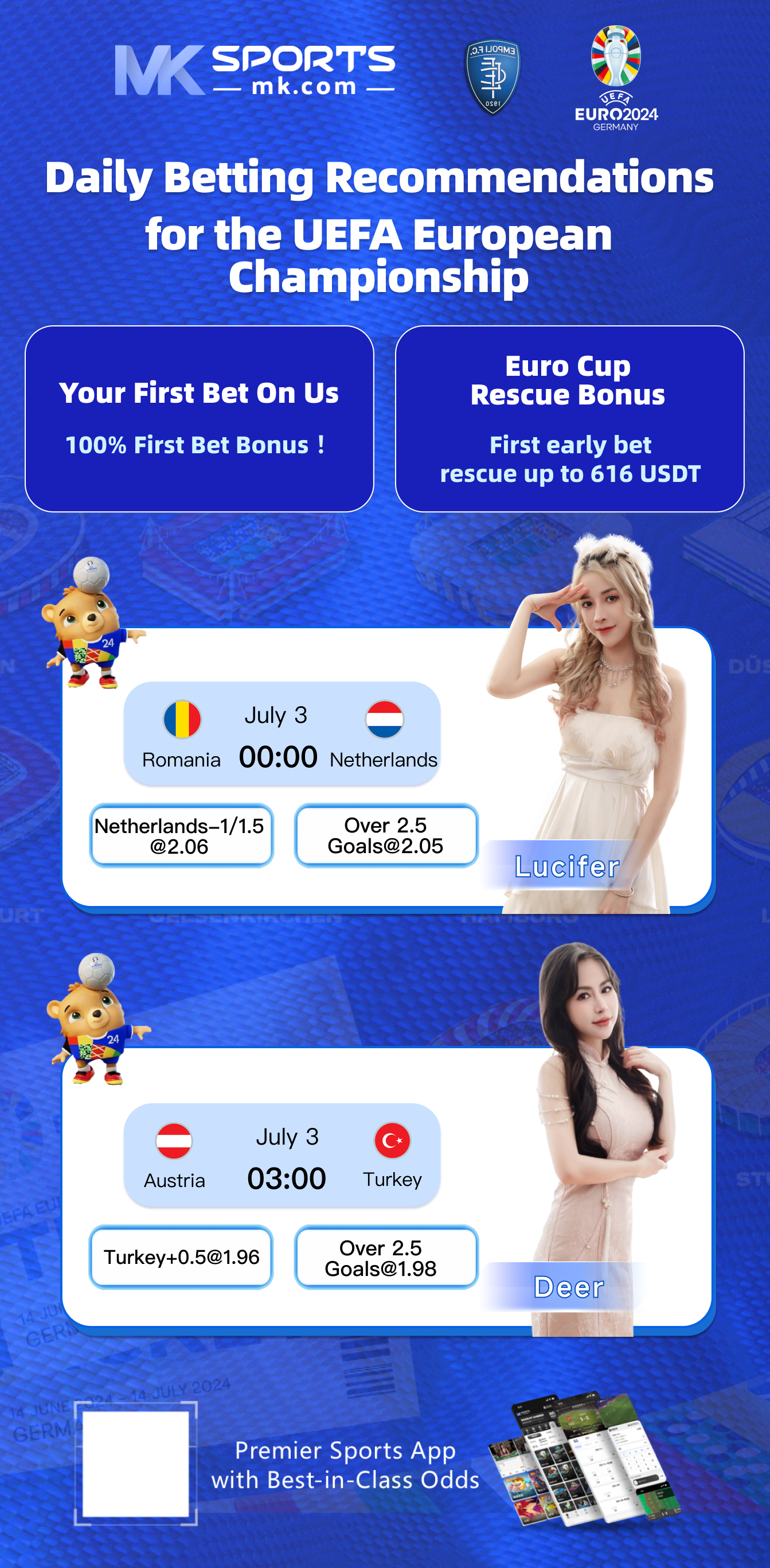 betcoin asia slot