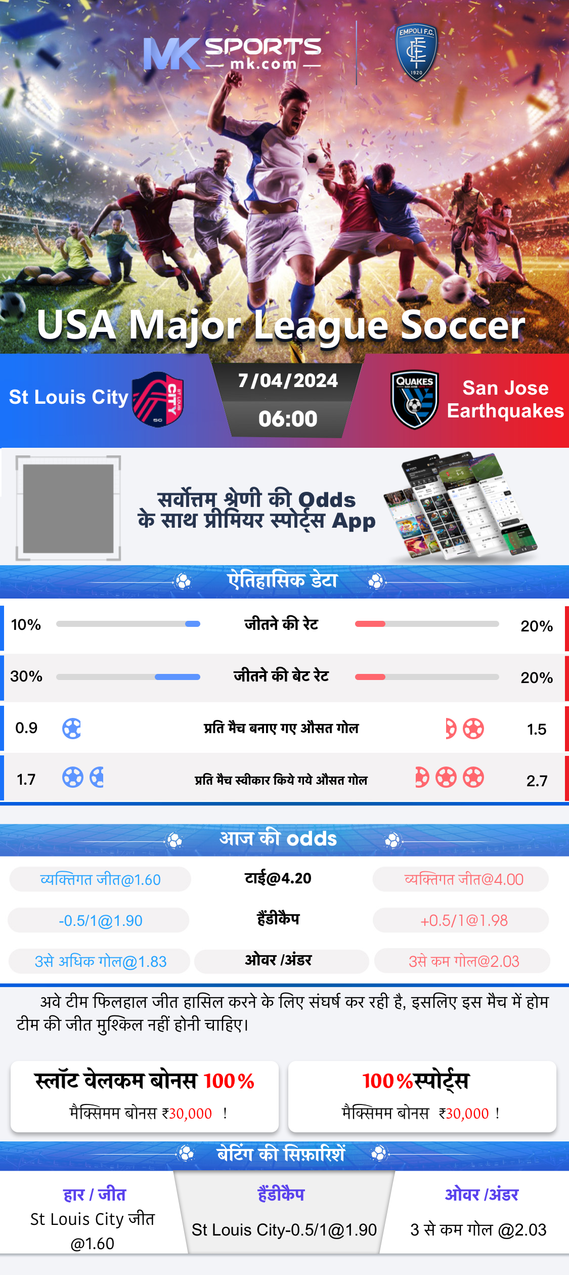 kerala lottery kulukkal result