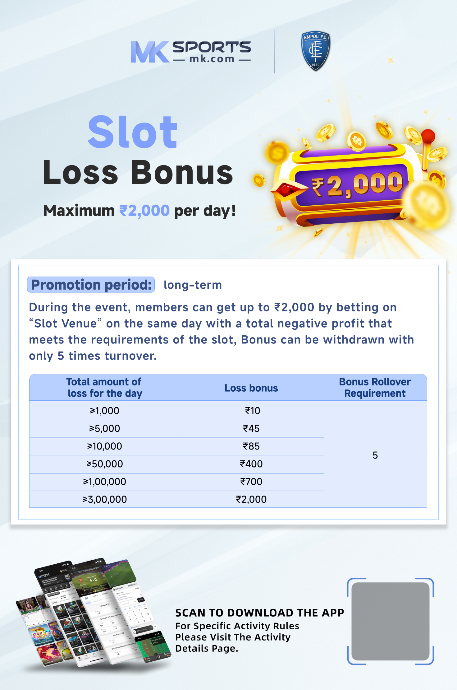 slot bonus di benvenuto senza deposito