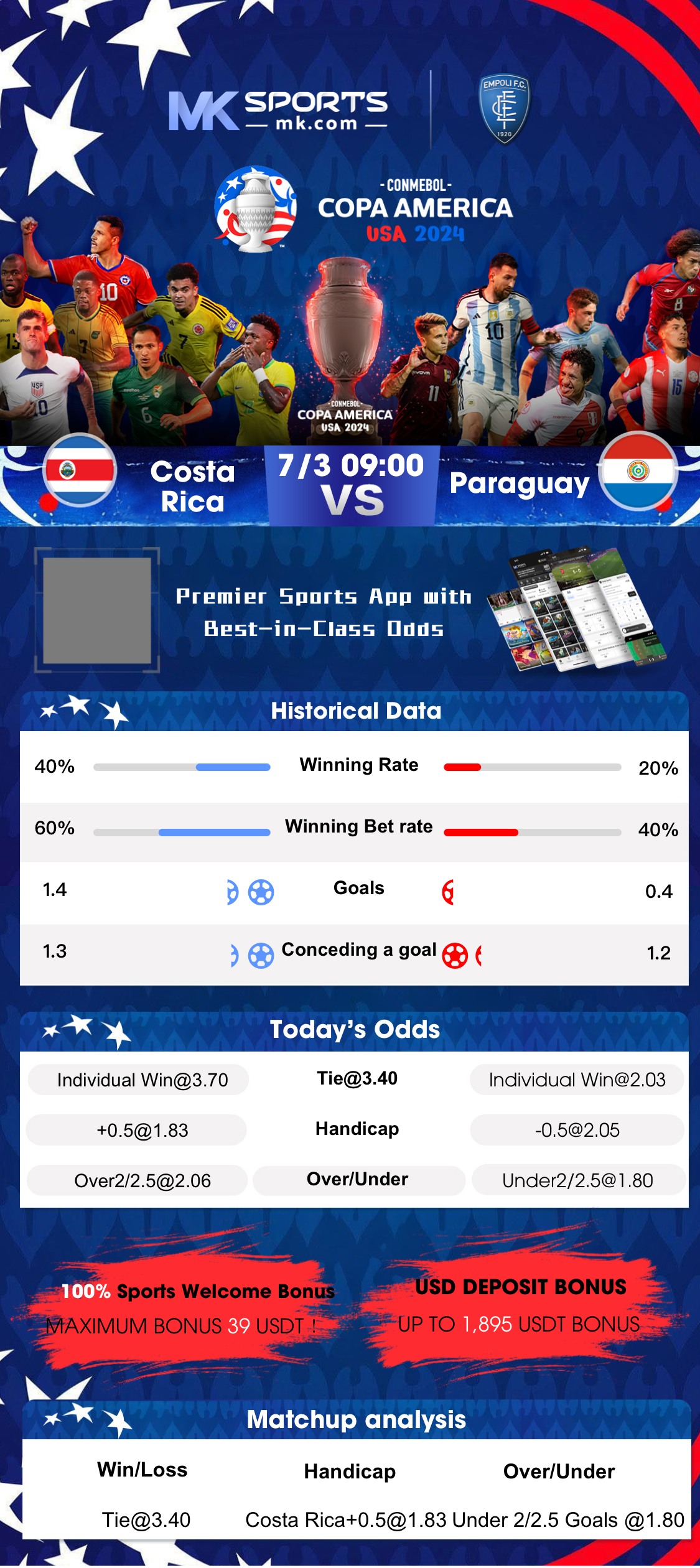 tyseley tip book a slot